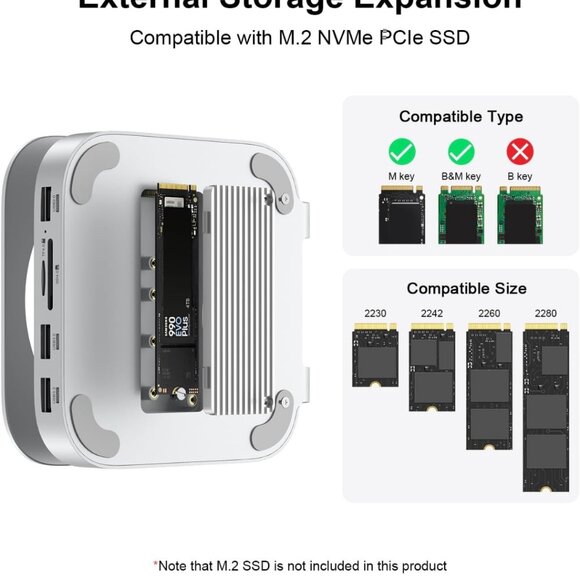 M4 MAC MINI - Picture 5 of 7